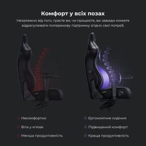 Крісло Anda Seat Kaiser 4 Size L Linen Fabric Black (AD12YDDC-L-20-B-CF)
