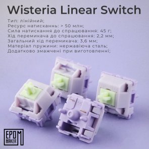 Клавіатура Epomaker Shadow-S TKL Wisteria Linear Switch Hot-Swap LCD Screen RGB Pink (SHS-P-WL)