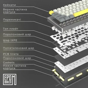 Клавіатура Epomaker EK68 Flamingo Switch Hot-Swap RGB WL/BT/USB Black (EK68-B-F)