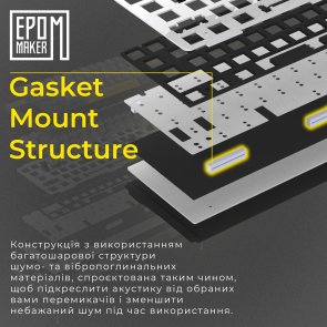 Клавіатура Epomaker Shadow-X Mulan Switch Hot-Swap RGB WL/BT/USB White (SHX-W-M)