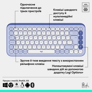 Фото: Клавіатура Logitech Pop Icon Keys Wireless Lilac/Off White (920-013074) № 6 | KTC