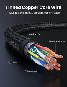 Фото: Кабель UGREEN HD119 v2.0 HDMI / HDMI 1m Black (30999) № 4 | KTC