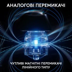 Фото: Клавіатура Logitech G Pro X TKL Rapid Linear Black (920-013233) № 2 | KTC