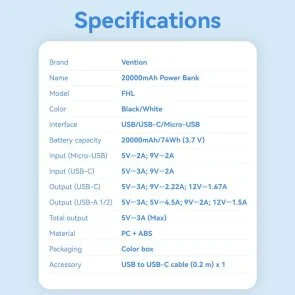 Фото: Батарея універсальна Vention 20000mAh 22.5W Black (FHLB0) № 13 | KTC