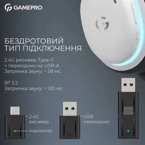 Фото: Гарнітура GamePro Asgard Bragi White (HSW250W) № 10 | KTC