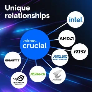 Фото: Оперативна пам’ять Crucial Pro DDR5 1x32GB (CP32G56C46U5) № 4 | KTC