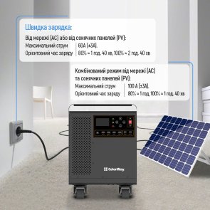 Зарядна станція ColorWay CW-PR-3K3W-01 3000W 3200Wh