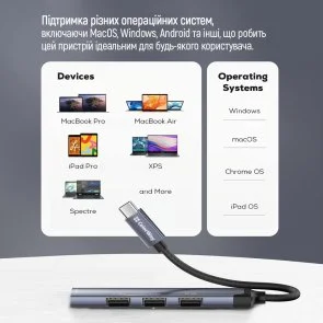 Фото: USB-хаб ColorWay USB-C 4in1 (CW-HUB04) № 15 | KTC