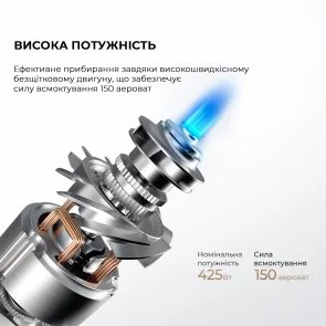 Фото: Ручний бездротовий пилосос Dreame R10 Pro Aqua (VZV15A) № 5 | KTC