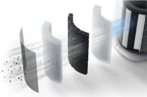 Очищувач повітря Philips Series 3000 (AC3737/10)
