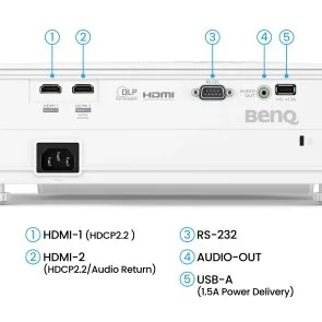 Фото: Проектор BenQ TK700ST (9H.JP877.17E) № 4 | KTC