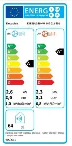 Фото: Кондиціонер Electrolux Comfort 600 on/off (EXP26U339HW) № 4 | KTC