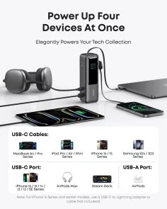 Фото: Батарея універсальна Anker 25000mAh 165W Built-In Double USB-C Cables Black (A1695H11) № 5 | KTC