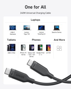 Кабель USB (Type-C/Type-C) 0.9м, Anker, 240W, Black