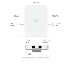 Точка доступy Wi-Fi Ubiquiti UniFi U7-IW