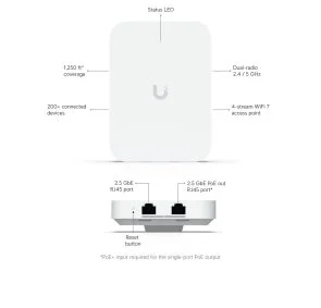 Фото: Точка доступy Wi-Fi Ubiquiti UniFi U7-IW № 5 | KTC