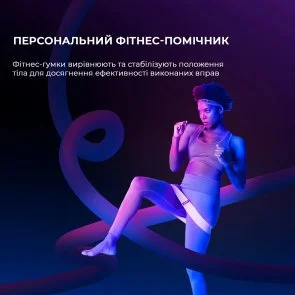 Фото: Фітнес-резинки Yunmai Yoga Resistance Bands Grey 3pcs (YMRB-P590) № 6 | KTC