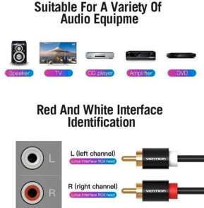Кабель Vention VAB-R06-B100 2xRCA M / 2xRCA M 1m Black