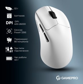 Миша GamePro Genesis Asgard Surt WL/BT/USB White (GM017W)