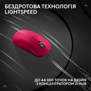 Фото: Миша Logitech G Pro X Superlight 2 Pink (910-006797) № 14 | KTC