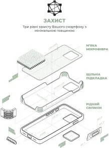Фото: Чохол ArmorStandart for Apple iPhone 15 - ICON2 MagSafe Soft Mint (ARM77010) № 6 | KTC
