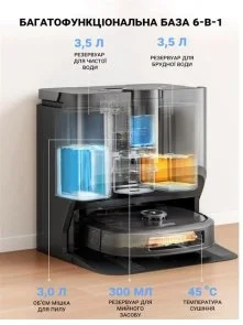 Фото: Робот-пилосос Eureka J20 Black № 11 | KTC