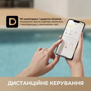 Фото: Очищувач повітря Dreame PM20 (CVF14A) № 12 | KTC