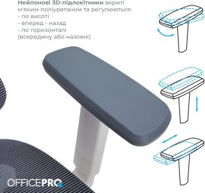 Крісло OfficePro Atlas OC630-W-DG-DG White/Dark Gray