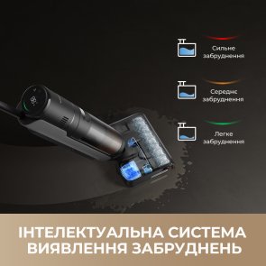 Ручний бездротовий пилосос Dreame Wet and Dry Vacuum H15 Mix (1166912)
