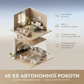 Фото: Ручний бездротовий пилосос Dreame H14 AE (HHR30E) № 9 | KTC