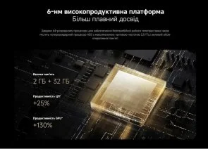 Фото: Медіаплеєр Xiaomi TV Box S 3nd Gen № 11 | KTC