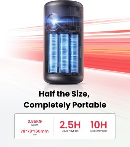 Проектор Nebula Capsule 3 Black (D2425212)
