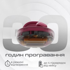 Гарнітура HiFuture flybuds4.black