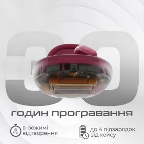 Фото: Навушники HiFuture FlyBuds4 MatchaGreen (flybuds4.matchagreen) № 4 | KTC