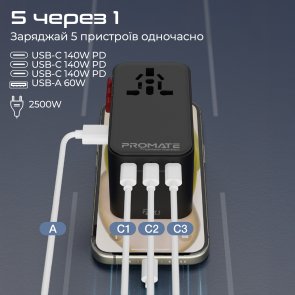 Зарядний пристрій Promate TripMate GaN160 (tripmate-gan160)