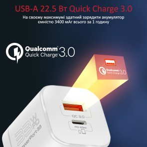 Зарядний пристрій Promate Powerport-33 White (powerport-33.white)