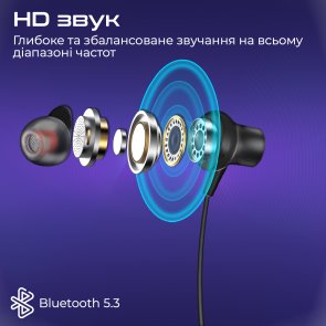 Гарнітура Promate Leap Black (6959144064284)