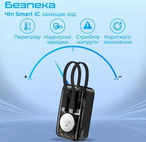 Акумулятор електричний 10000mAh із функцією бездротової зарядки мобільних пристроїв Promate mavrix.b