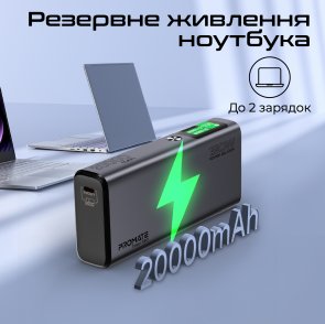 Батарея універсальна 20000mAh Promate titan-130