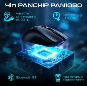 Миша компютерна бездротова ігрова RAWM SA-SL01C.white