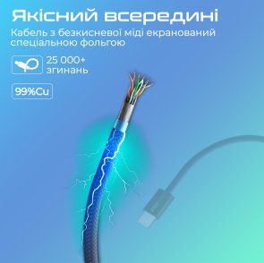 Кабель зєднувальний USB Type-C - USB Type-C Promate ecoline-cc200.navy
