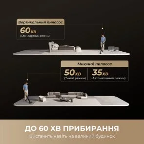 Фото: Ручний бездротовий пилосос Dreame H12 Dual FlexReach 4in1 (HHV31A) № 10 | KTC