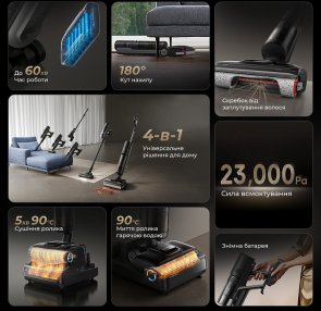 Ручний бездротовий пилосос Dreame H12 Dual FlexReach 4in1 (HHV31A)