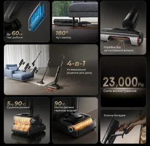 Фото: Ручний бездротовий пилосос Dreame H12 Dual FlexReach 4in1 (HHV31A) № 3 | KTC