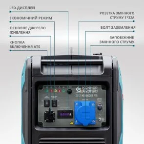 Фото: Генератор Könner & Söhnen KS 6000IE S ATS (KS6000IESATS) № 13 | KTC