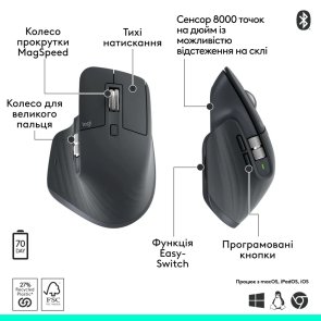 Миша Logitech MX Master 3S Performance BE Graphite (910-007501)