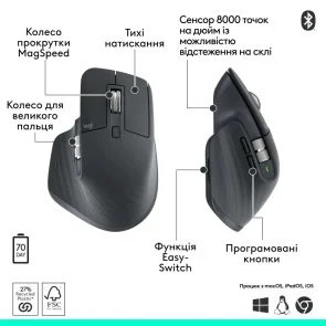 Фото: Миша Logitech MX Master 3S Performance Graphite (910-007501) № 3 | KTC