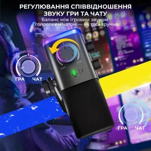 Фото: Мікрофон Fifine AM9W № 8 | KTC