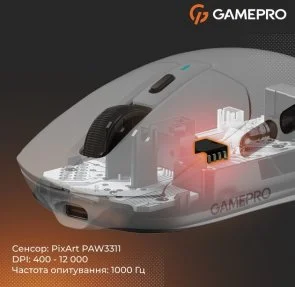 Фото: Миша GamePro Genesis Airmaster GM167W Wireless № 11 | KTC