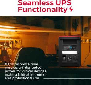 Зарядна станція Energizer PPS1500W2F 1800W 1536Wh (PPS1500W2F)